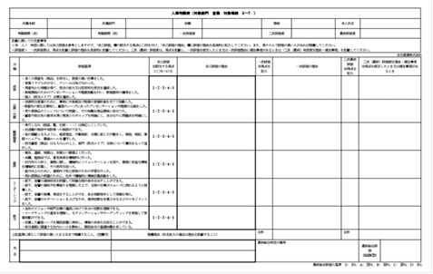 記述式人事考課表例