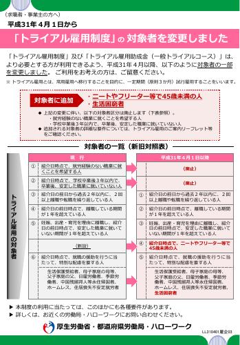 「トライアル雇用制度」対象者変更について