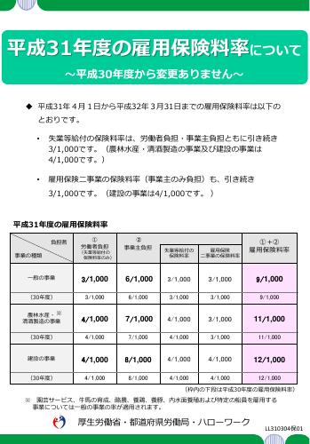 平成３１年度雇用保険料率