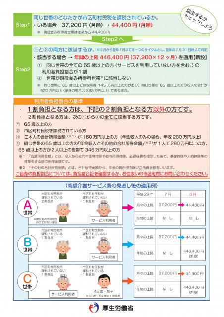 ファイル1