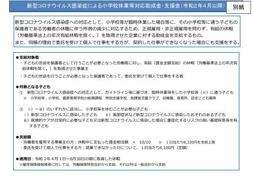 小学校等の臨時休業に伴う保護者の休暇取得支援_延長_20200331