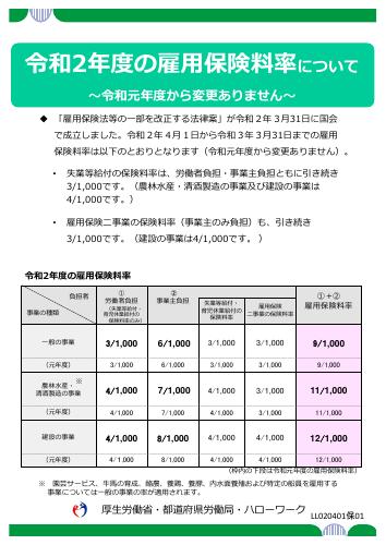 令和２年度の雇用保険料率について
