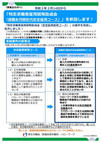 「特定求職者雇用開発助成金（就職氷河期世代安定雇用コース）」