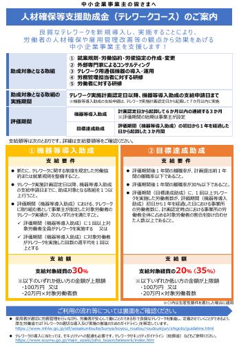 リーフレット_人材確保等支援助成金（テレワークコース）のご案内