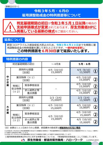 厚生労働省リーフレット　「令和３年５月・６月の 雇用調整助成金の特例措置等について」
