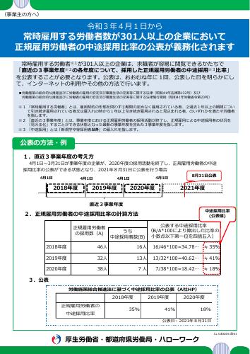 厚生労働省リーフレット