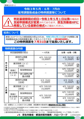 厚生労働省リーフレット　令和3年5月・6月・7月の雇用調整助成金の特例措置等について