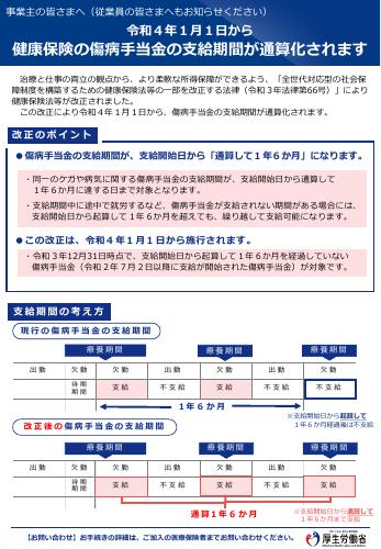 健康保険の傷病手当金の支給期間が通算化されます