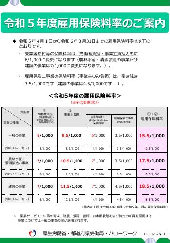 令和５年度_雇用保険料率