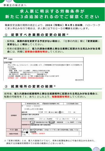 厚生労働省リーフレット　求人票に明示する労働条件