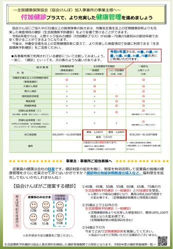 全国健康保険協会リーフレット　付加健診でより充実した健康管理を