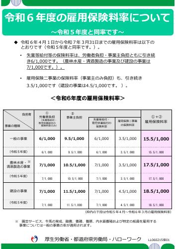 【厚生労働省リーフレット】令和６年度の雇用保険料率について