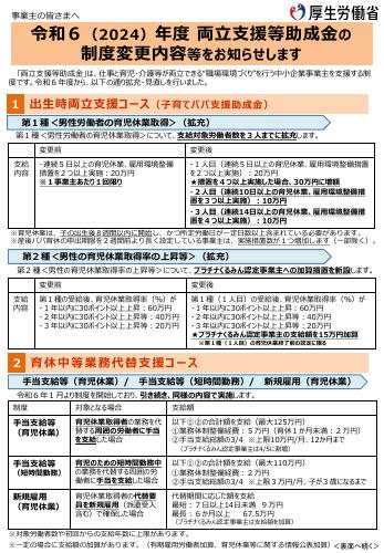 【厚生労働省リーフレット】両立支援等助成金（制度変更内容）