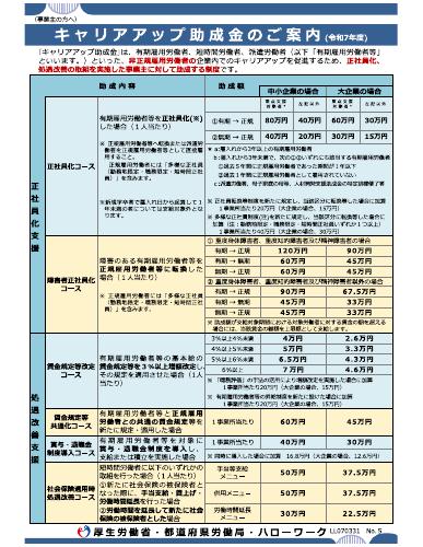 【厚生労働省リーフレット】キャリアアップ助成金のお知らせ
