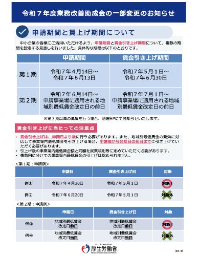 【厚生労働省リーフレット】令和７年度業務改善助成金の一部変更のお知らせ