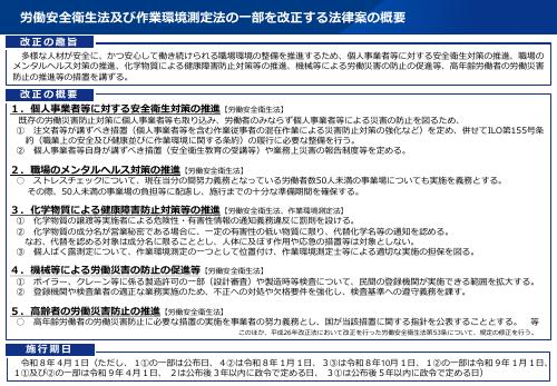 【厚生労働省概要】労働安全衛生法及び作業環境測定の一部を改正する律案概要