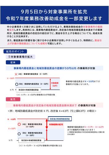 業務改善助成金_0905拡充