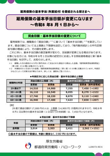 【厚生労働省リーフレット】雇用保険の基本手当（失業給付）を受給される皆さまへ